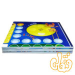 بازی منچ و مارپله خانواده فکراوران - Image 5